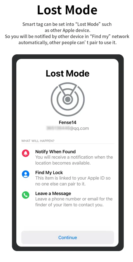 Waterproof Bluetooth GPS Tracker