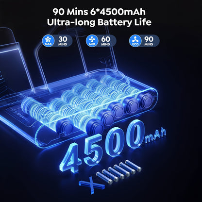 Laresar V11 Cordless Vacuum 650W 90Min - 46KPa 6-in-1 Touch Display