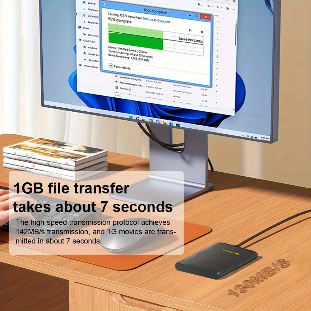 KODAK 500GB/1TB Portable External Hard Drive