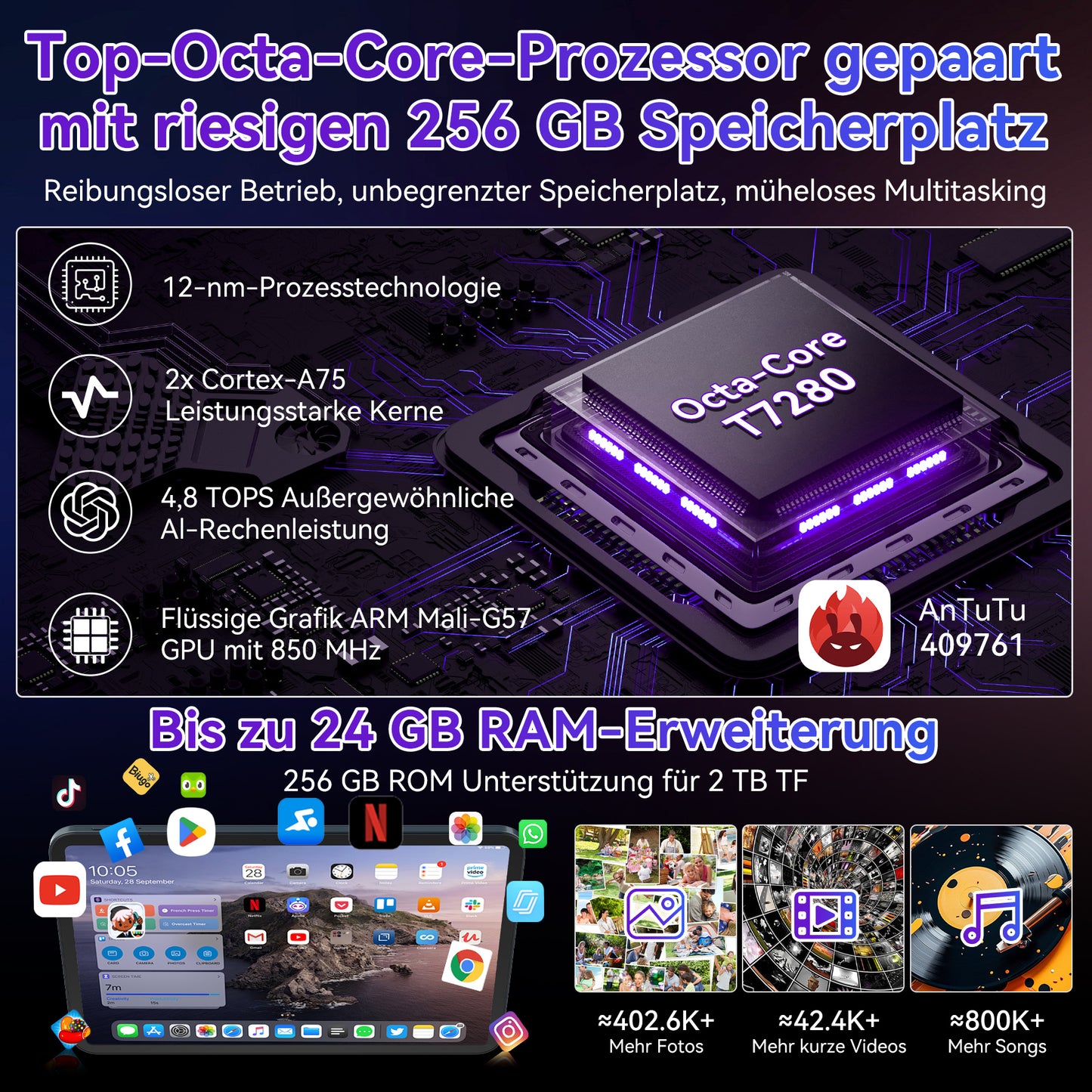 TABWEE T60 Pro Tablet 13.4" Android 15 - 24GB RAM 256GB Gaming