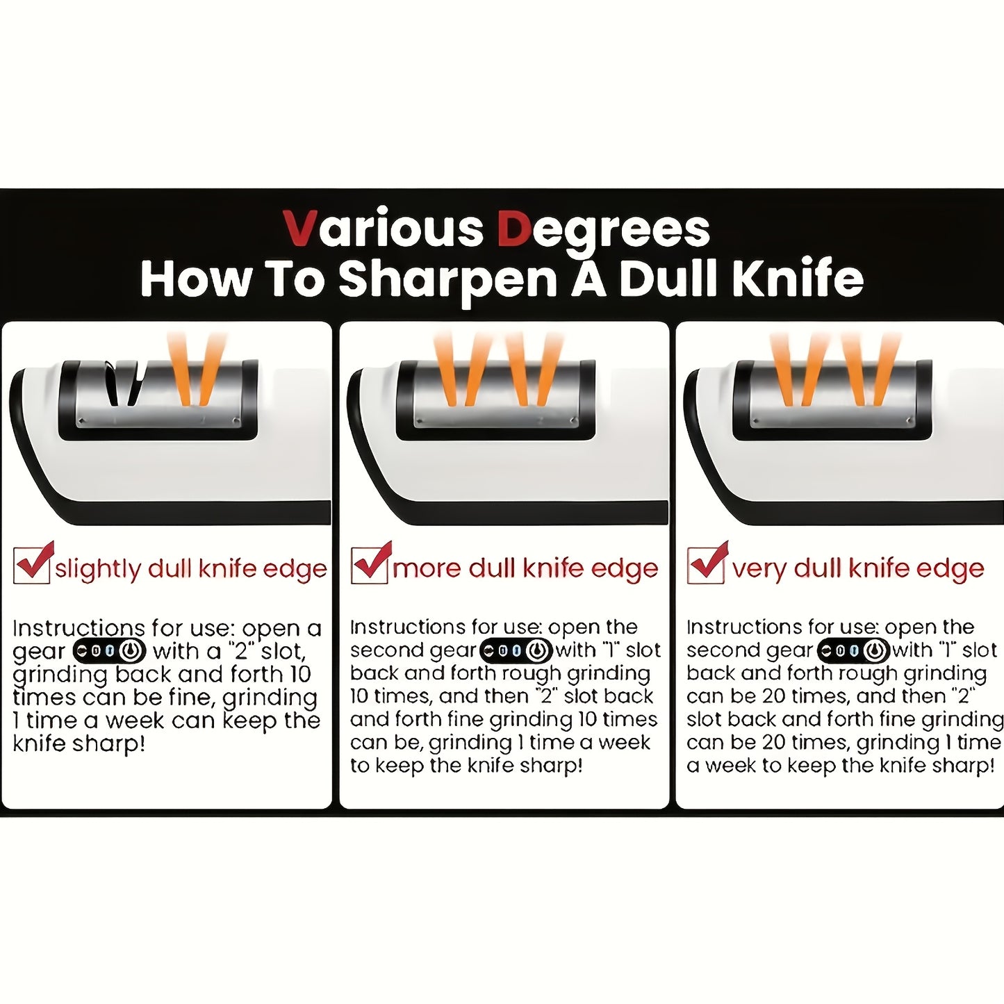 GENAI Electric Precision Sharpening Tool