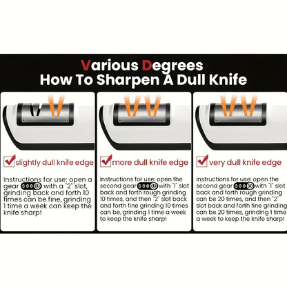 GENAI Electric Precision Sharpening Tool