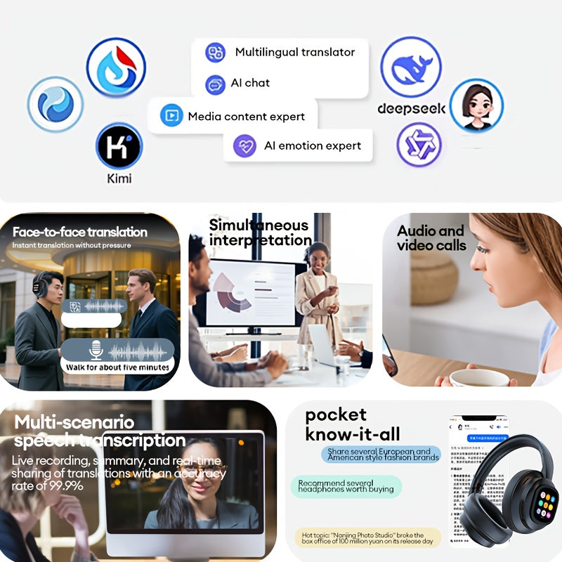 HYUNDAI HY-X1 PRO Multilingual Translator Headset - Smart AI Chat Assistant