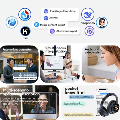 HYUNDAI HY-X1 PRO Multilingual Translator Headset - Smart AI Chat Assistant