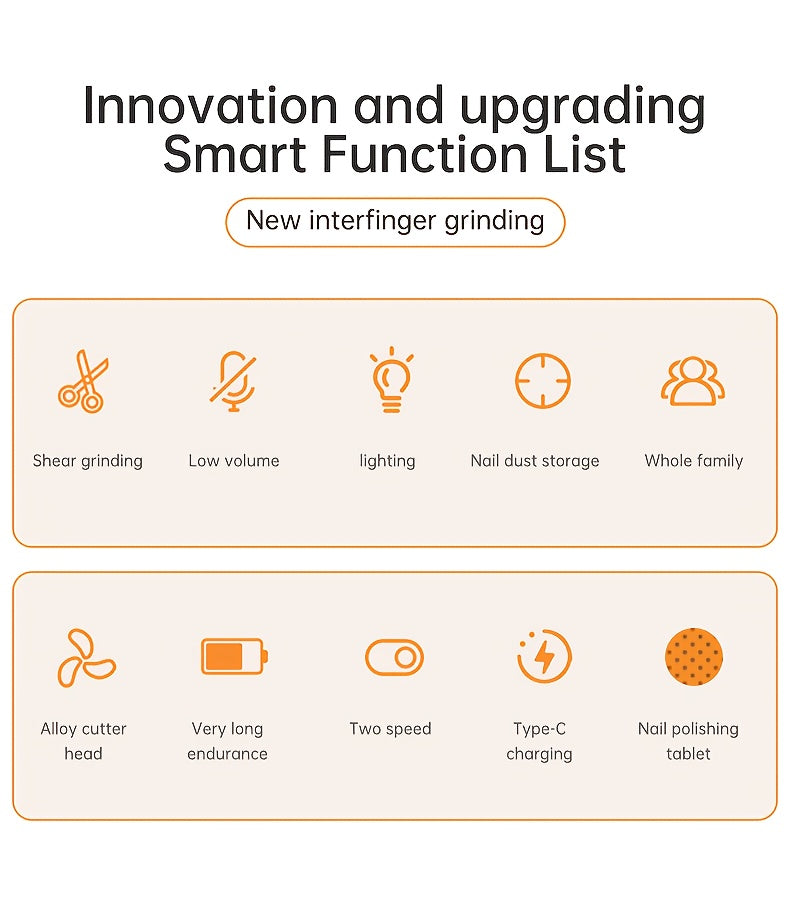 2-in-1 Electric Nail Clipper & Polisher - LED Light USB Charging