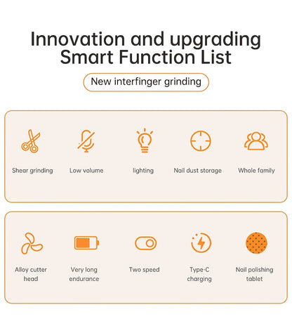 2-in-1 Electric Nail Clipper & Polisher - LED Light USB Charging