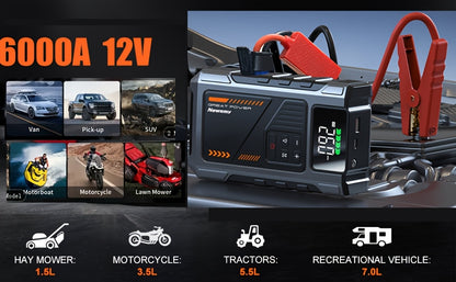 Démarreur de voiture SWAREY 12000mAh