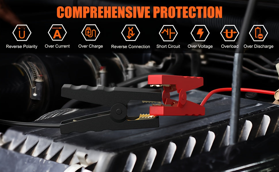 Démarreur de voiture SWAREY 12000mAh