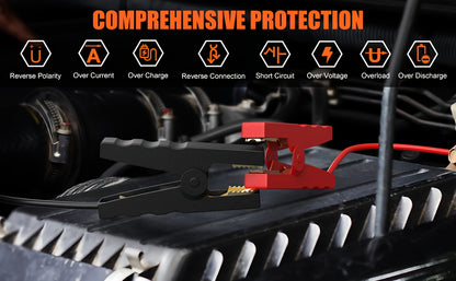 Démarreur de voiture SWAREY 12000mAh