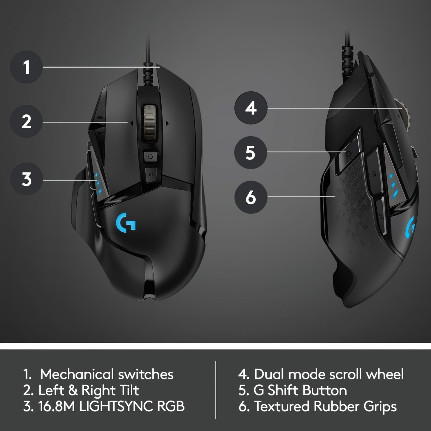 Logitech G502 HERO Wired Gaming Mouse - RGB with 11 Programmable Buttons
