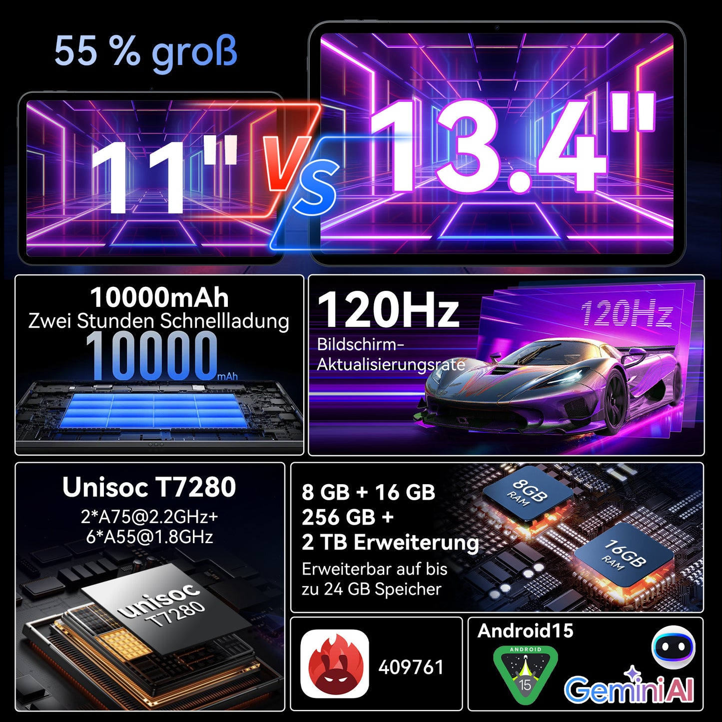 TABWEE T60 Pro Tablet 13.4" Android 15 - 24GB RAM 256GB Gaming