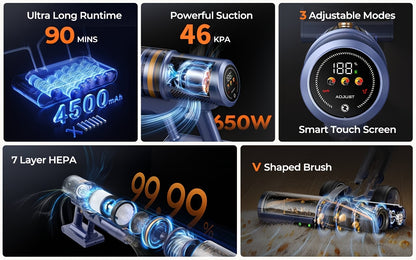 Laresar V11 Cordless Vacuum 650W 90Min - 46KPa 6-in-1 Touch Display