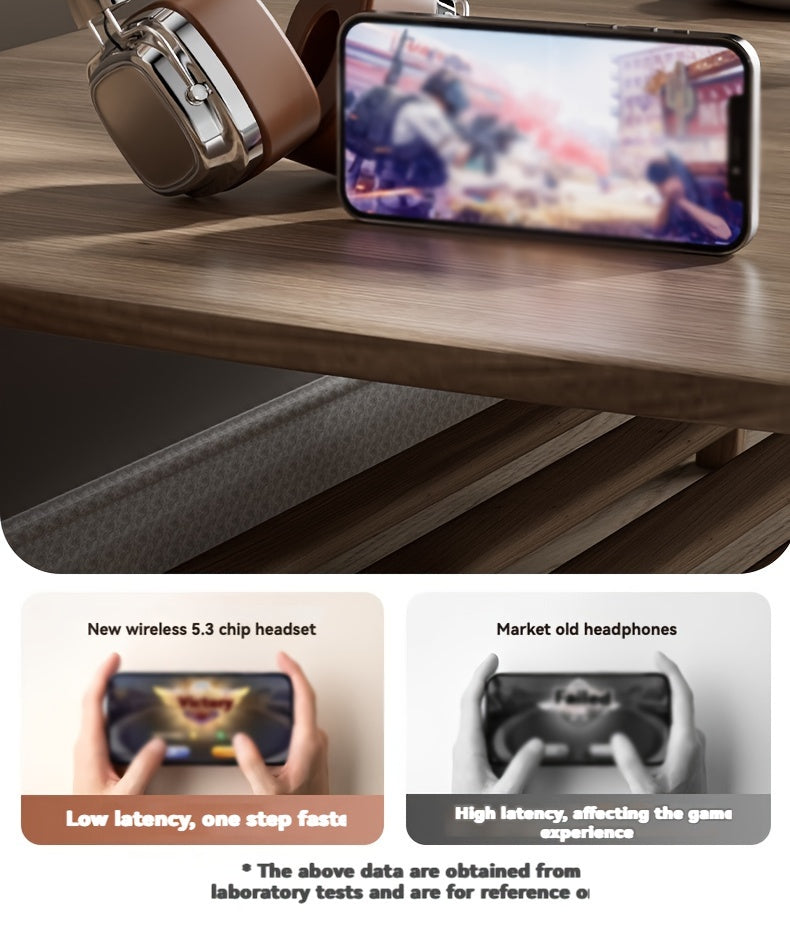 Retro Wireless Headphones - HiFi Deep Bass with 350mAh Battery