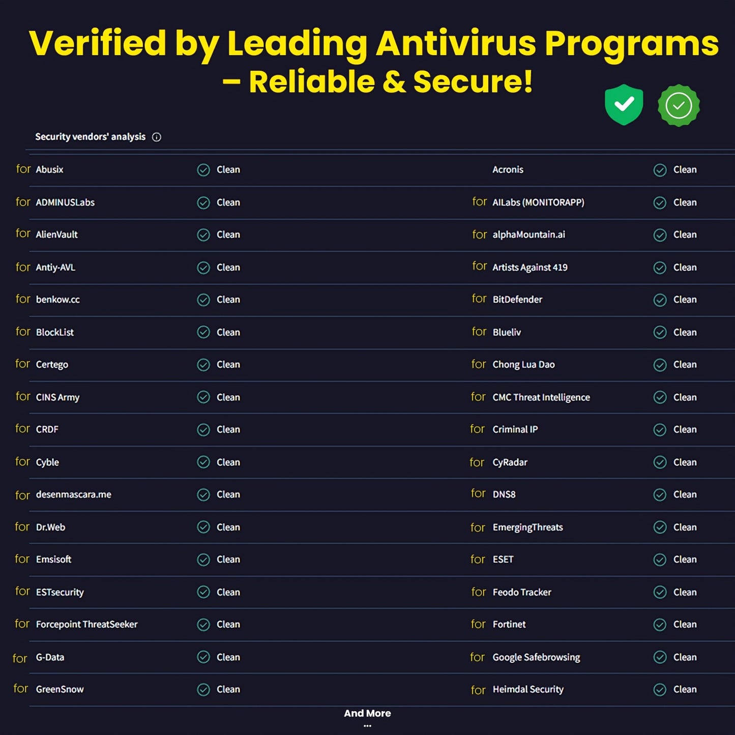 Live Streaming Controller - 15 Keys Programmable Desktop Panel