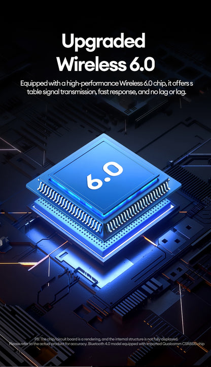 HYUNDAI HY-X1 PRO Multilingual Translator Headset - Smart AI Chat Assistant