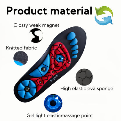 Magnetic Acupoint Massage Insole - EVA Arch Support Breathable