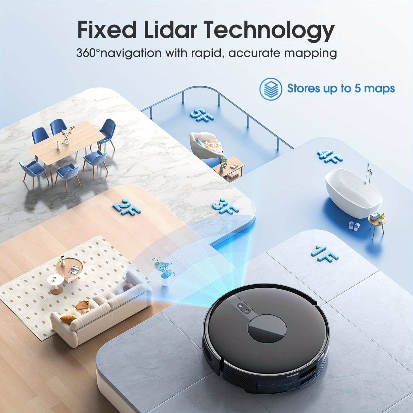 Lubluelu B40 Robot Vacuum Cleaner - 3 in 1 Mop 6500Pa