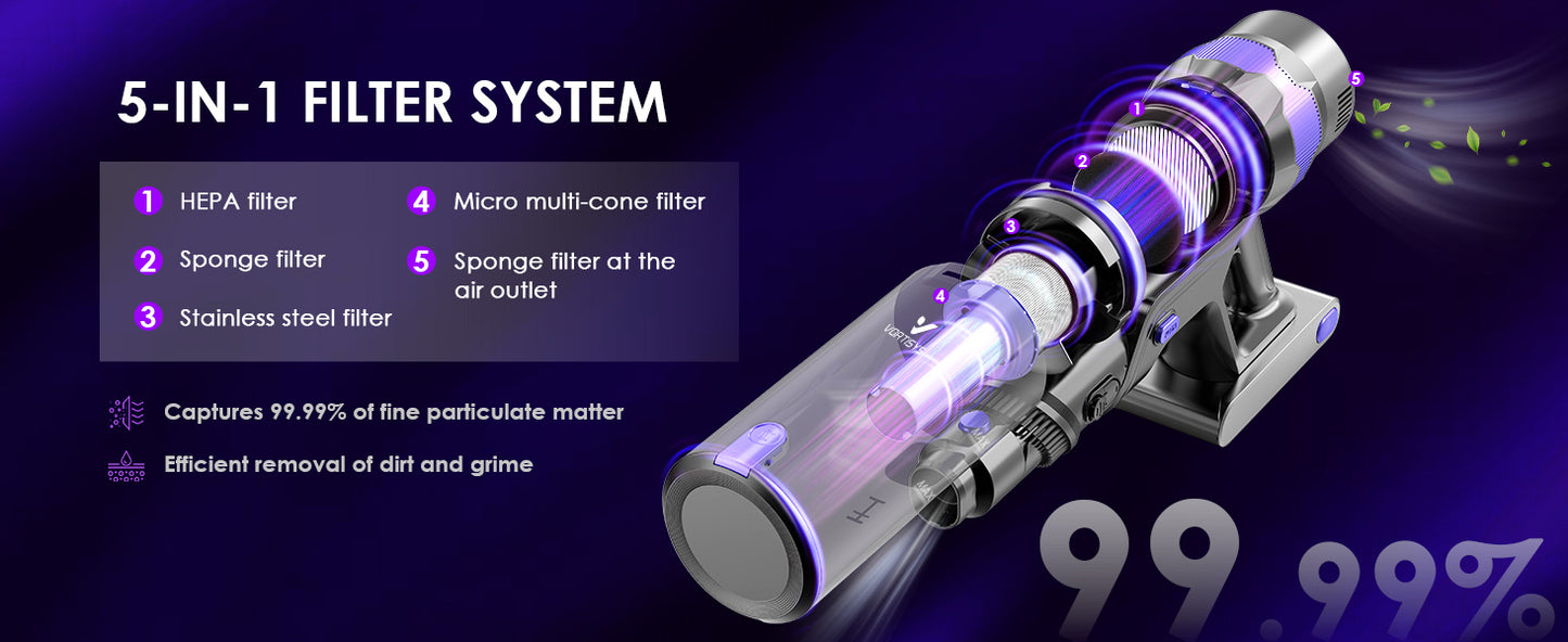 VORTISYS Cordless Vacuum Cleaner 500W - 1.3L Display Anti-Tangle