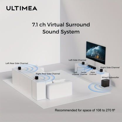 ULTIMEA 7.1ch Surround Sound Bar - 330W 4 Speakers TV System