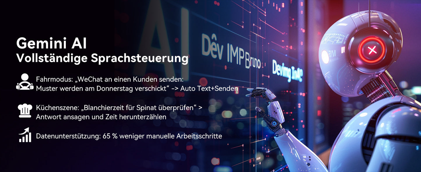 TABWEE T60 Pro Tablet 13.4" Android 15 - 24GB RAM 256GB Gaming