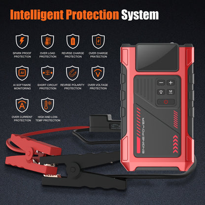 Démarreur de voiture SWAREY 12000mAh