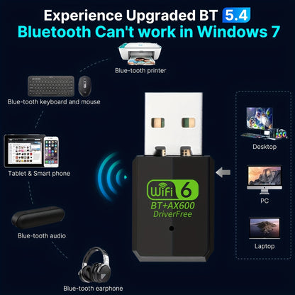 AX600 Bluetooth 5.4 USB WiFi 6 Adapter - 2in1