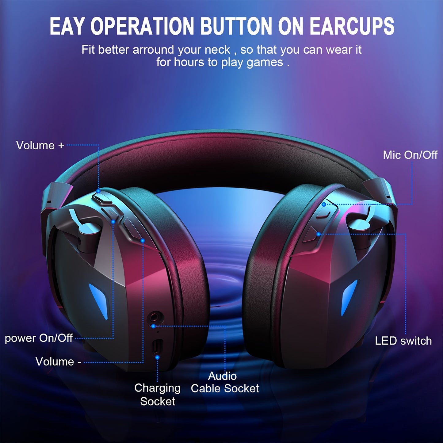 Wireless Gaming Headset - 3 Modes with 48Hr Battery & Surround Sound
