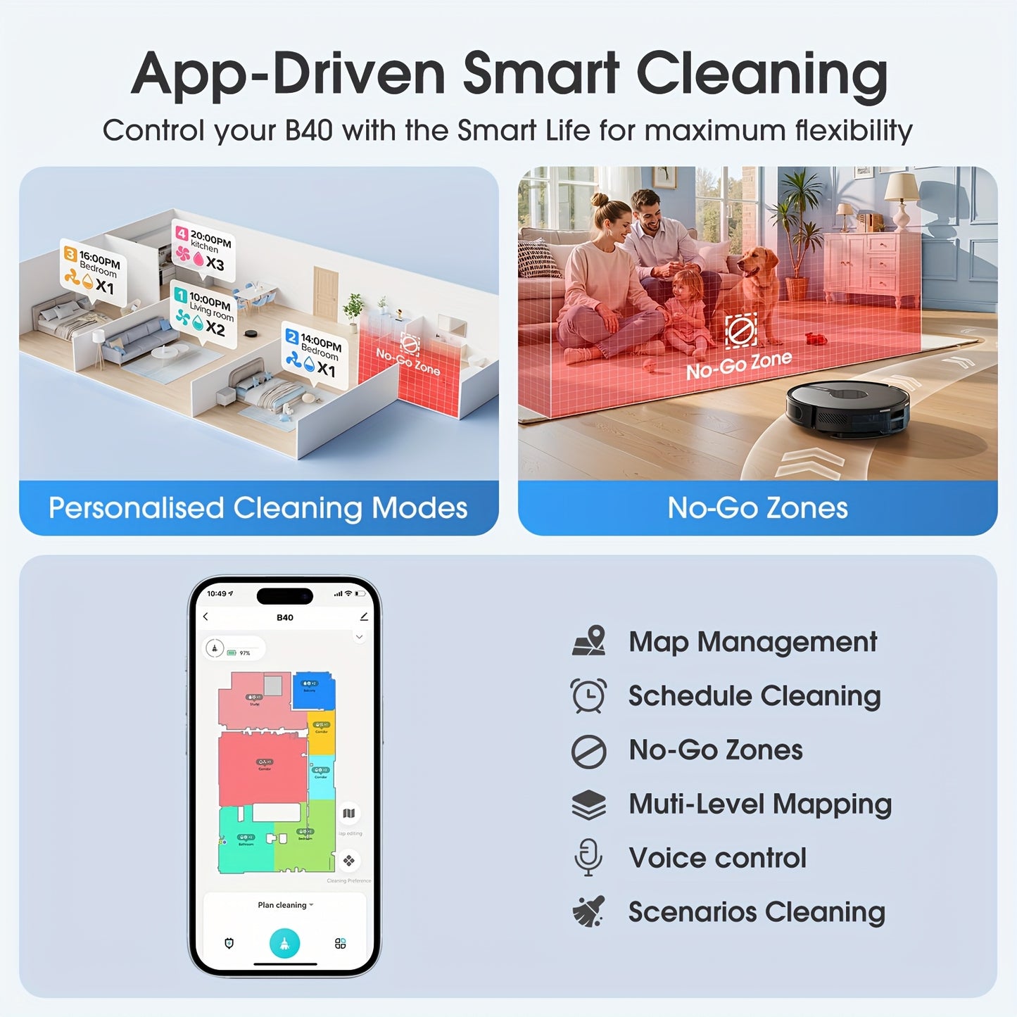 Lubluelu B40 Robot Vacuum Cleaner - 3 in 1 Mop 6500Pa