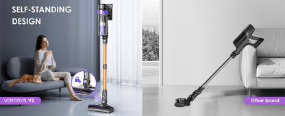 VORTISYS Cordless Vacuum Cleaner 500W - 1.3L Display Anti-Tangle