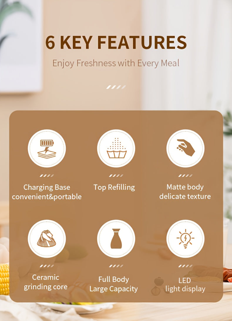 Electric Salt & Pepper Grinder - Rechargeable USB LED