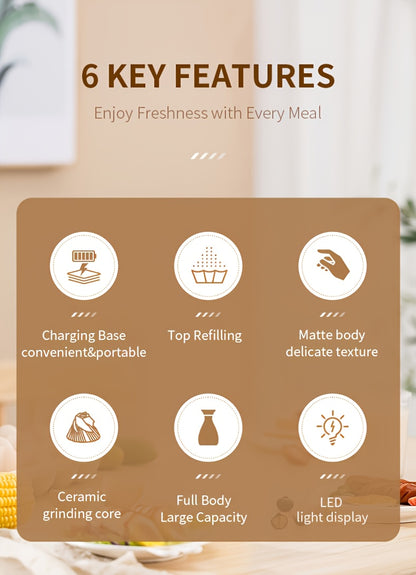 Electric Salt & Pepper Grinder - Rechargeable USB LED