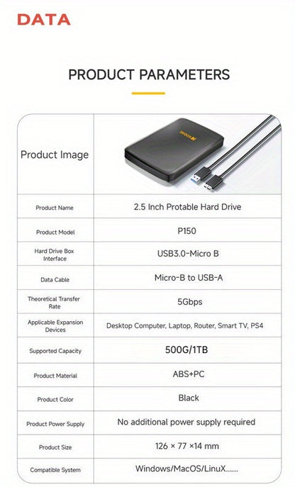 KODAK 500GB/1TB Portable External Hard Drive