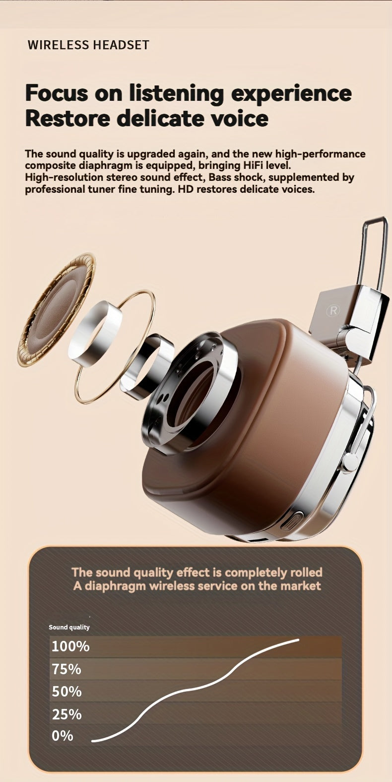 Retro Wireless Headphones - HiFi Deep Bass with 350mAh Battery