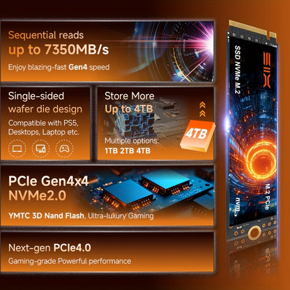 SIX X7400-Pro 1 TB/2 TB 7350 MB/s Lesegeschwindigkeit | PCIe 4.0 NVMe, robust und zuverlässig für Gaming, Büro und Content-Erstellung, mit elegantem Metalldesign und leistungsstarkem Kühlsystem, Gaming-Zubehör, professionelles Erscheinungsbild, H