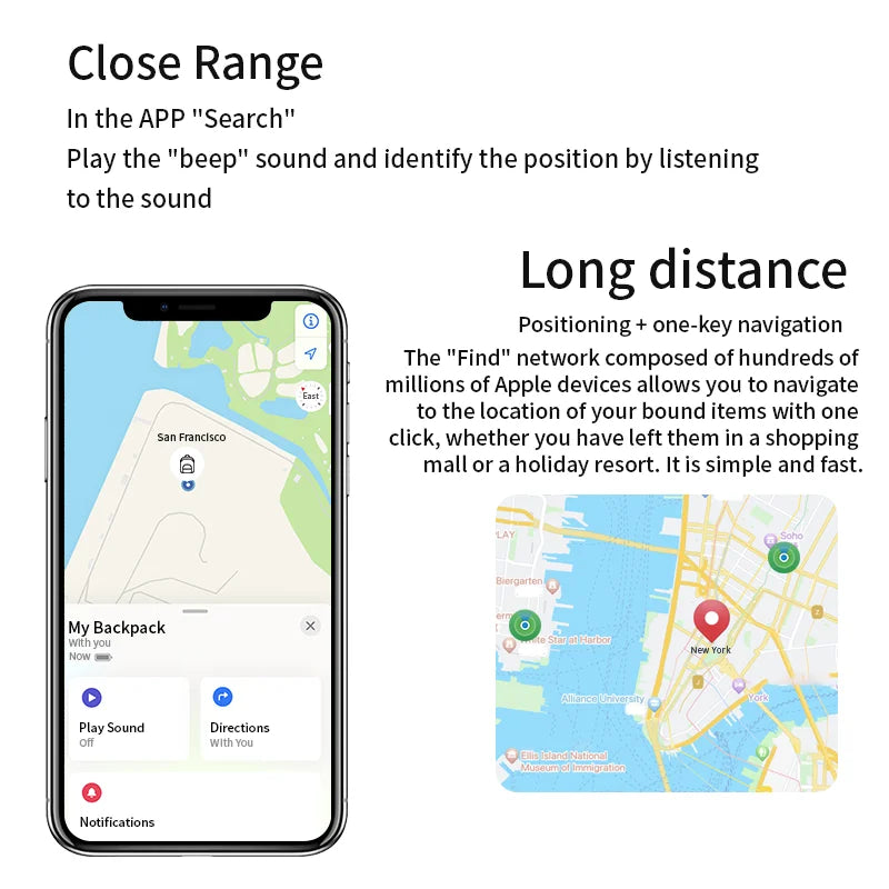 Waterproof Bluetooth GPS Tracker