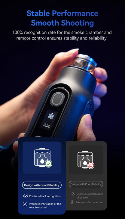 Machine à fumée portable TELESIN