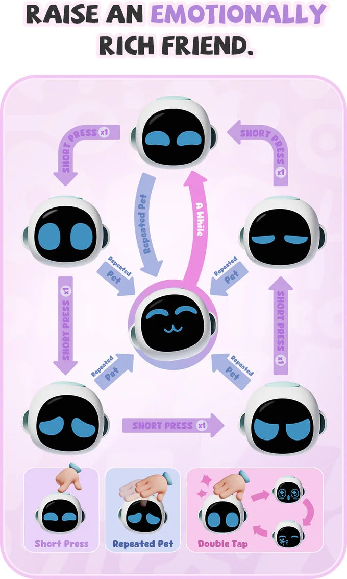 Eiliko Portable Smart AI Robot - Emotional Companion