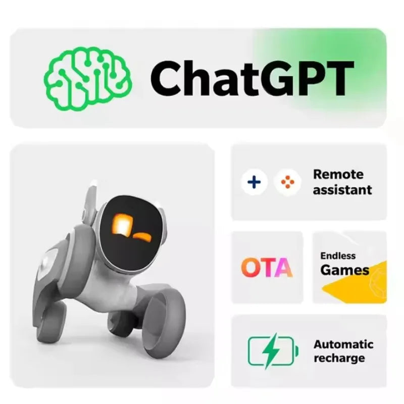 New Advanced AI Pet Robot Loona