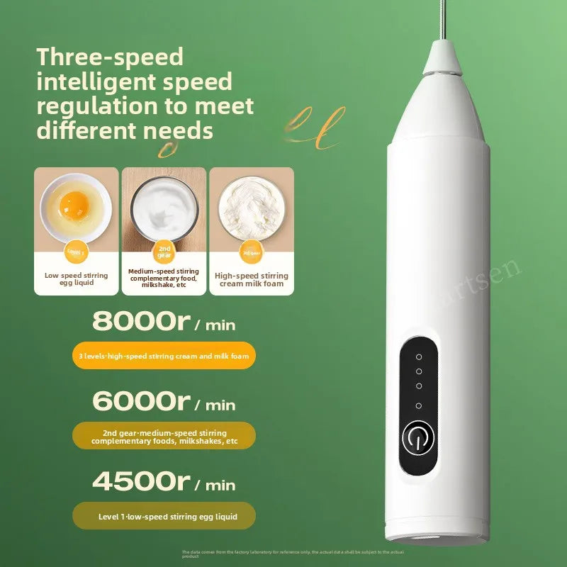 Mini Handheld Milk Frother - Coffee & Cappuccino Mixer