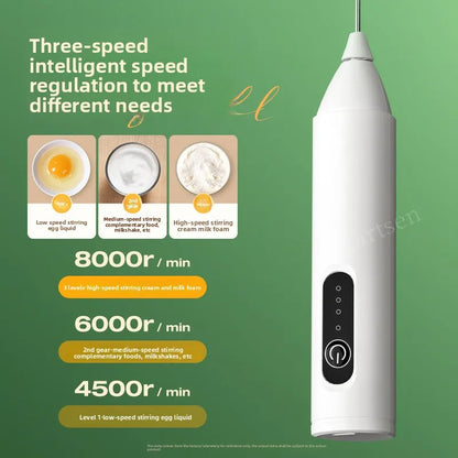 Mini Handheld Milk Frother - Coffee & Cappuccino Mixer