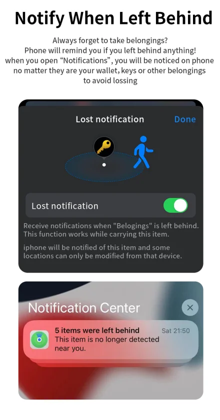Waterproof Bluetooth GPS Tracker