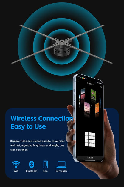 COEUS P65 3D Hologram Fan