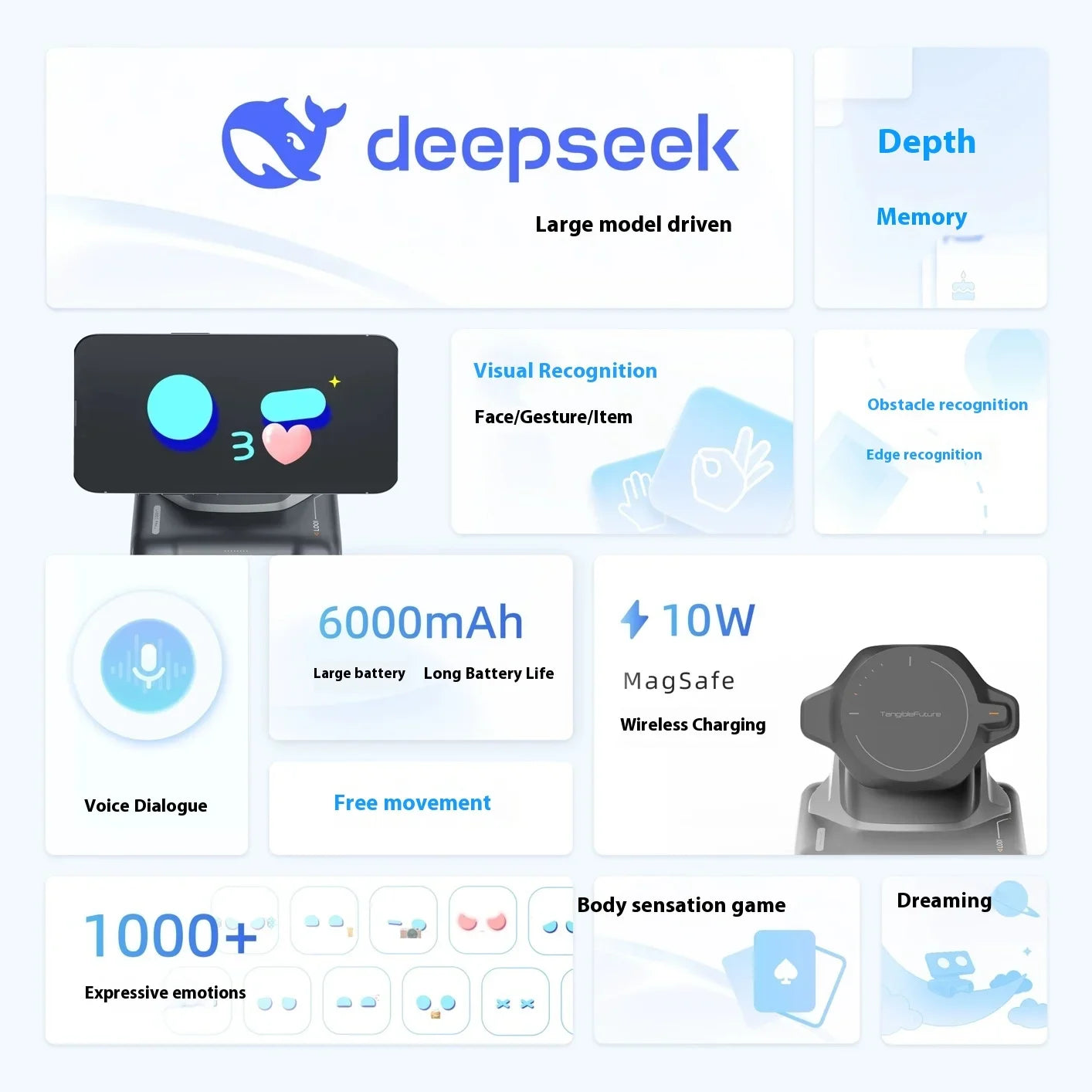 LOOI Smart Pet – Compagnon émotionnel intelligent GPT et DeepSeek AI