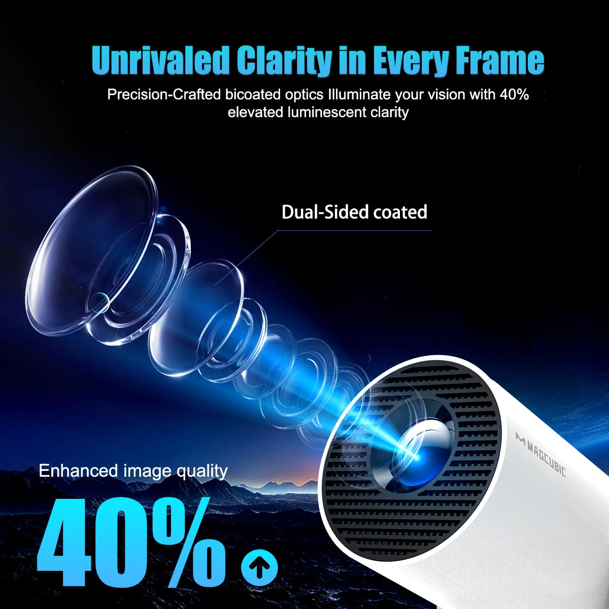 4K Portable Projector – Android 11, 8000 Lumens