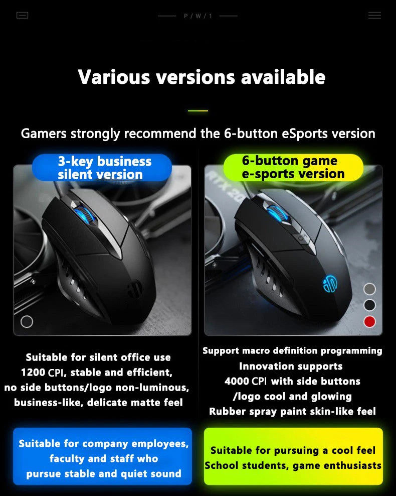 Gaming & Office Mouse – 3200 DPI Silent Click, Macro Programmable