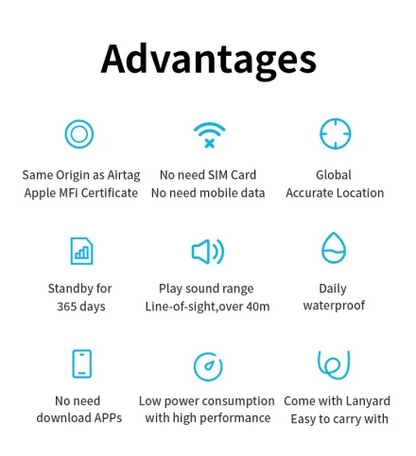 Waterproof Bluetooth GPS Tracker