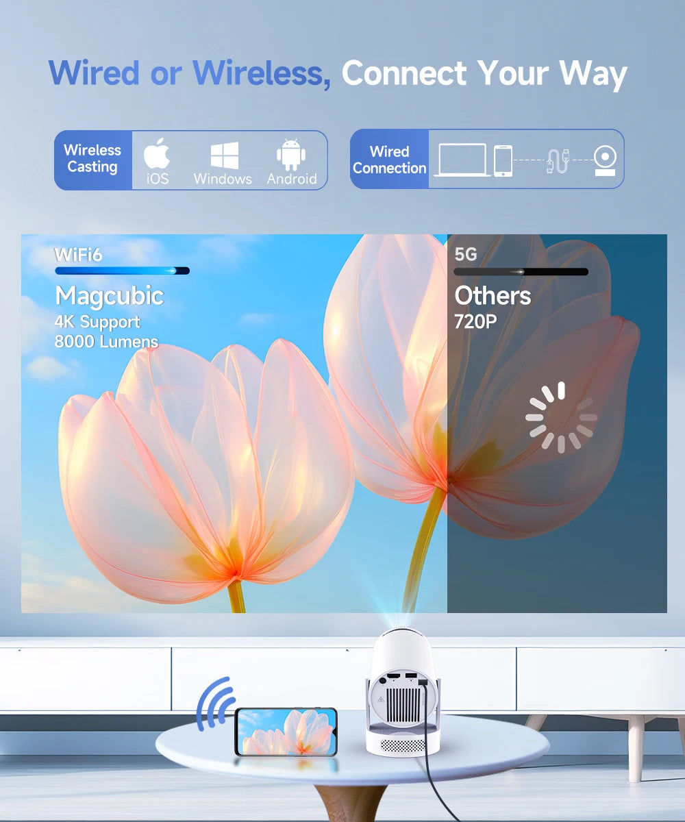 4K Portable Projector – Android 11, 8000 Lumens