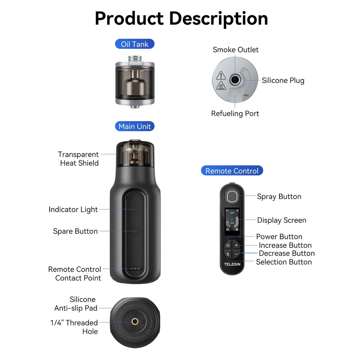 Machine à fumée portable TELESIN