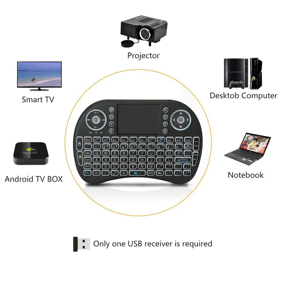 Mini wireless keyboard with touchpad