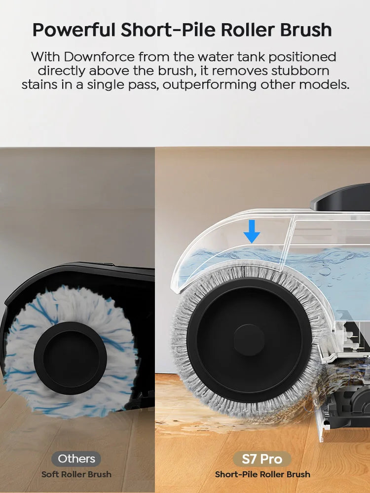 Laresar S7 Pro Cordless Wet & Dry Vacuum Cleaner Mop